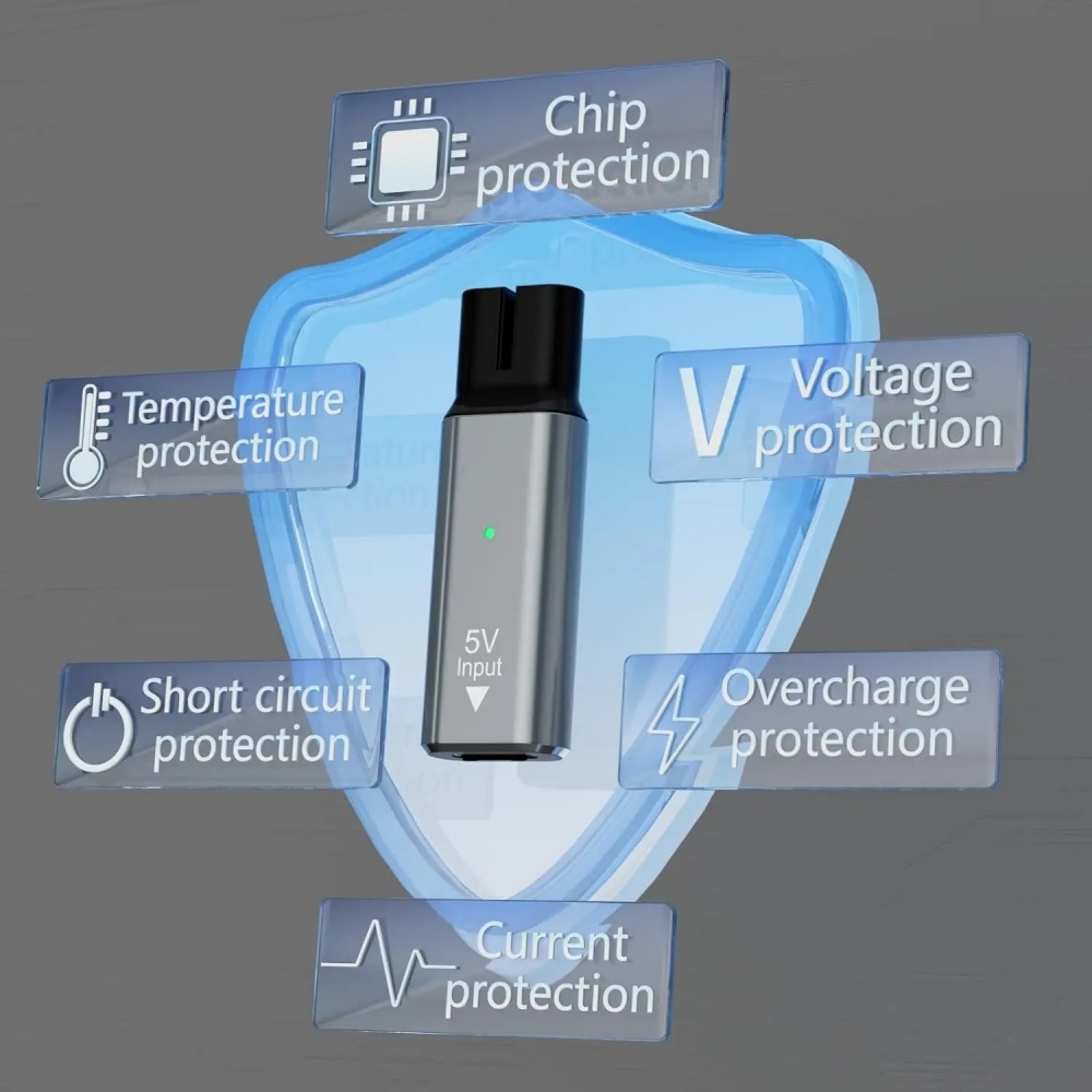 Adaptador de Cargador Tipo C d - Beard Trimmer reseña y precio