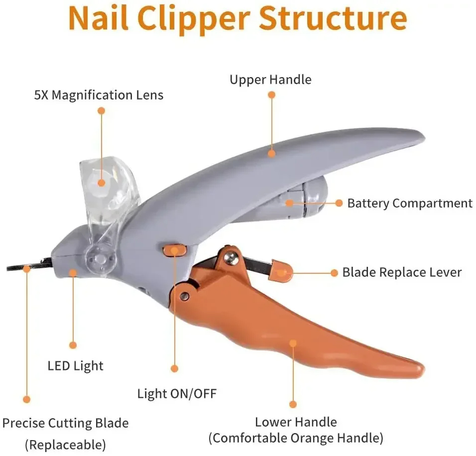 Tijeras profesionales para cor - Grooming Scissors reseña y precio