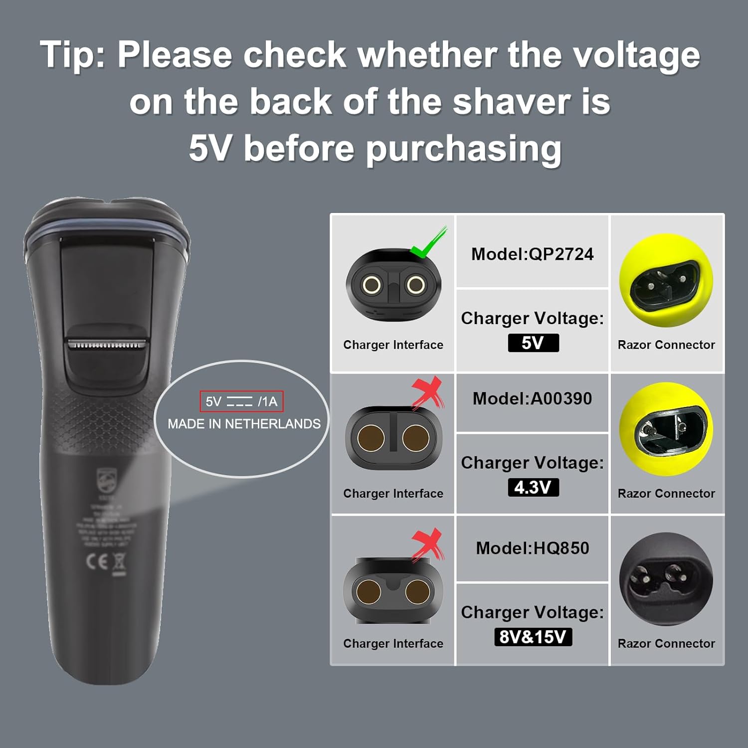 Adaptador de Carga USB Tipo C  - Electric Shaver Rotary reseña y precio