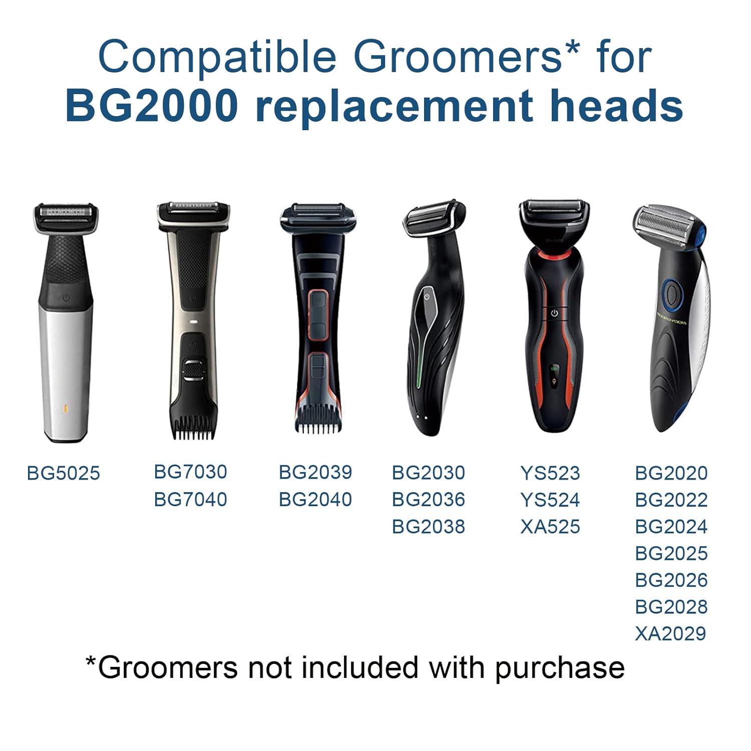 Cabezal de Repuesto Brangdy BG - Beard Trimmer reseña y precio