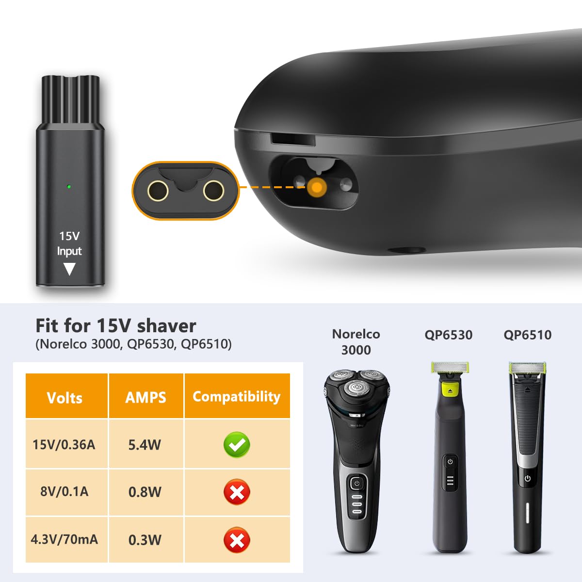 Adaptador de Carga Mini USB-C  - Electric Shaver Rotary reseña y precio
